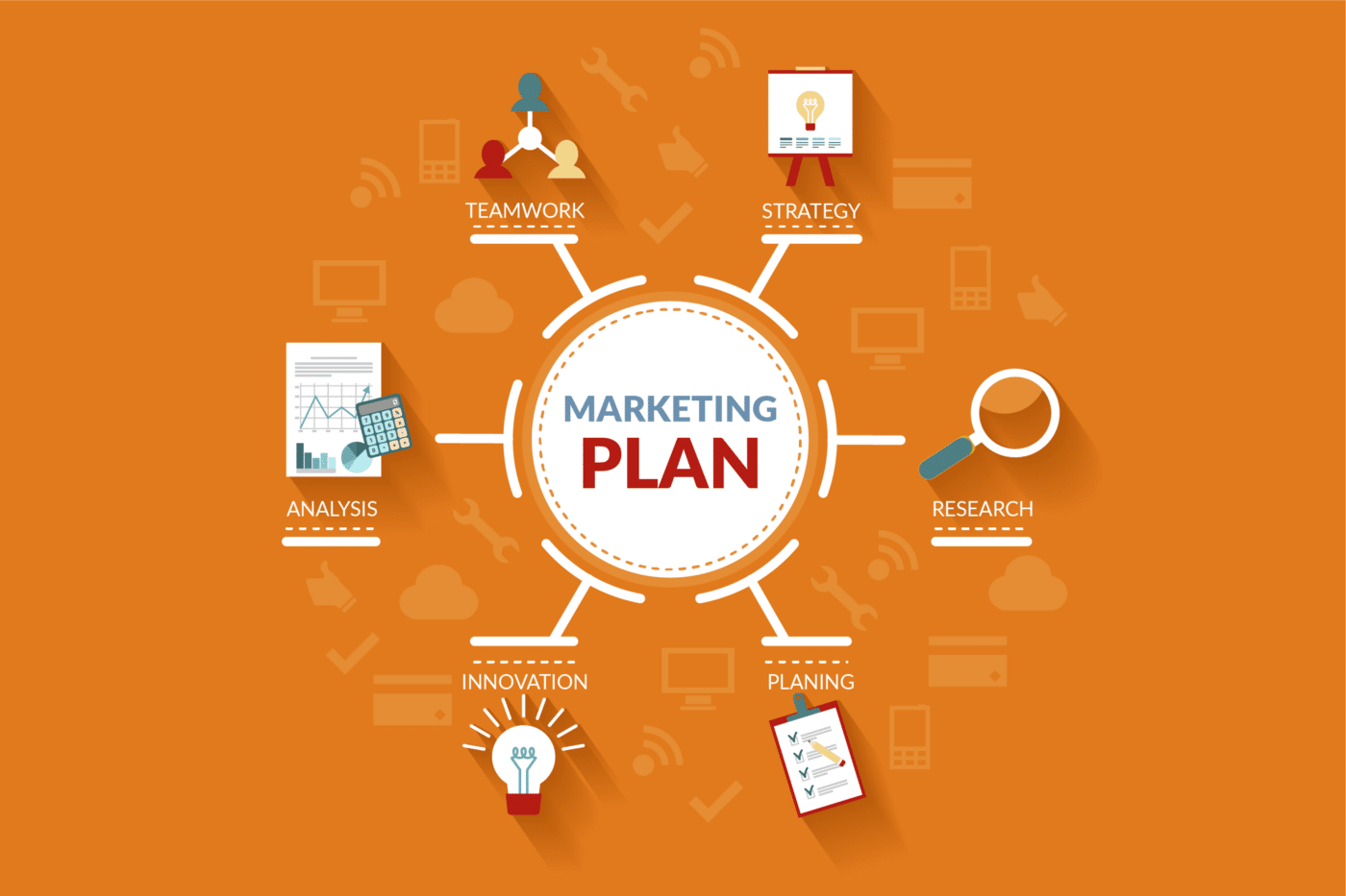 Do these 5 things before your next marketing plan
